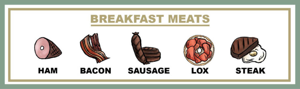 https://qvwomslk.top/blog/wp content/uploads///breakfast meat hero x